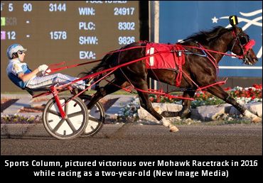 ‘Cup’ Eligibles Prep Over Mohawk