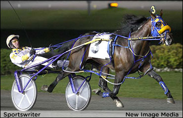 Sportswriter Tops 2010 Experimental Ratings