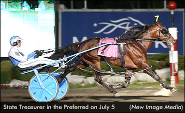 State Treasurer Preps For Haughton