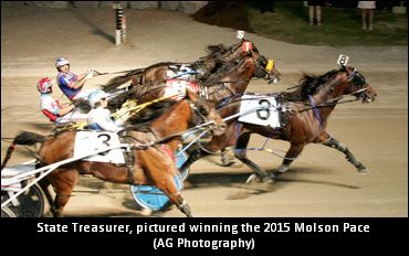 ‘Treasurer’ Seeks Molson Pace History