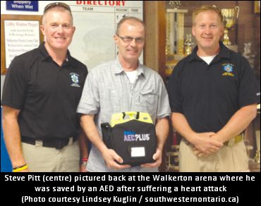 AED, Racing Saves A Life