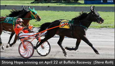 Strong Hope Sets Track Record