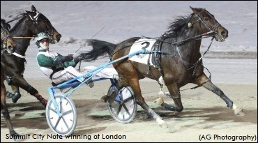 Summit City Nate Nails London Preferred