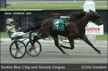 Draw Complete For Prix D'Ete 