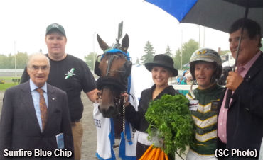 Prix D’Ete To Sunfire Blue Chip Prix D’Ete To Sunfire Blue Chip