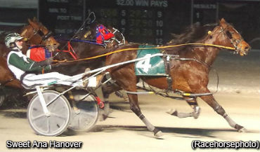 Preferred Score For Sweet Ana Hanover