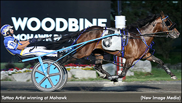 Canadian Season Record Smashed Twice