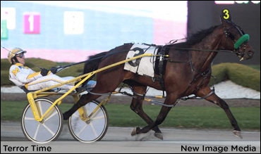 Terror Time Repeats In Ontario Spring Series