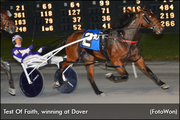 Chalk City In Matron Stakes At Dover