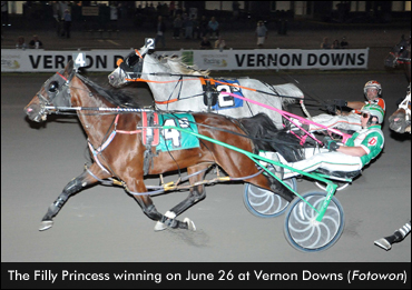 'Princess' Prevails In Vernon Mares Open