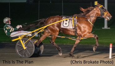 Borgata Final To This Is The Plan