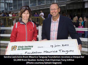 Solid Start At Hippodrome De Quebec