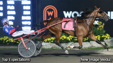 Mohawk Preferred To Top Expectations