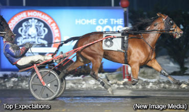 Top Expectations Drops And Pops; Baillargeon Surpasses $40 Million