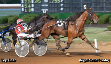 Top Gear Upsets In Lexington