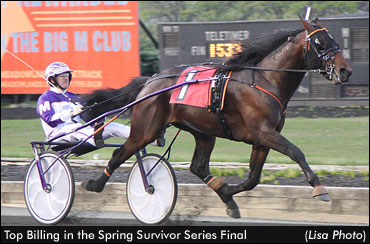 Miller Sweeps Spring Survivor Finals