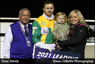 Tetrick & George Top Hoosier Standings Tetrick & George Top Hoosier Standings