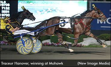 Traceur Hanover Returns