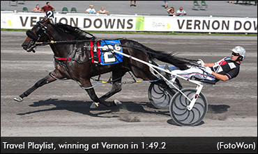 Owners Buy Into Travel Playlist