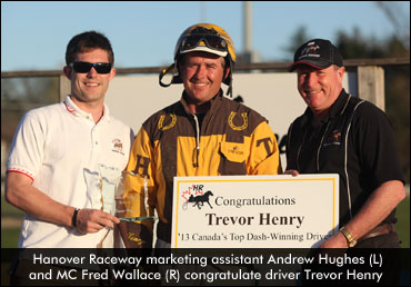 Henry Begins Hanover Meet With Six Wins