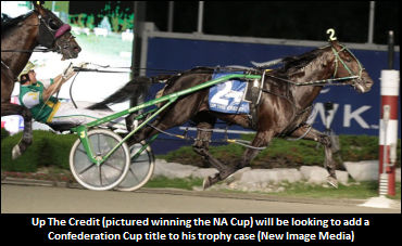 Posts Drawn For Confederation Cup 