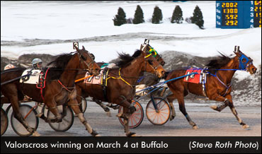 Ontario Invader Extends Buffalo Streak