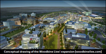 City Offers Update On 'Woodbine Live!'