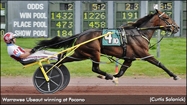 Warrawee Ubeaut Sharp At Pocono
