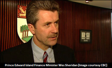 PEI: Investing In Racing Works