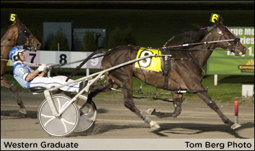 Western Graduate Reaches $1 Million