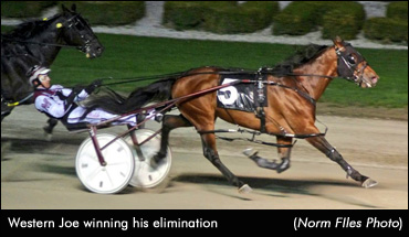 Faves Win Confederation Cup Elims