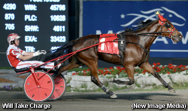 Sophomores Clash In Gold Divisions