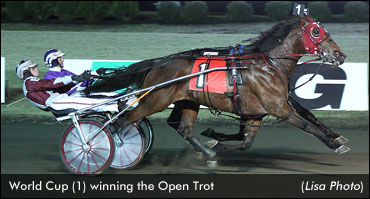 World Cup Upsets Open Trotters At Meadowlands