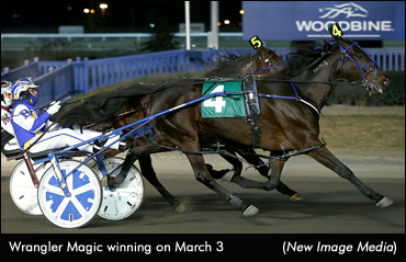 Wrangler Magic Upsets In Preferred