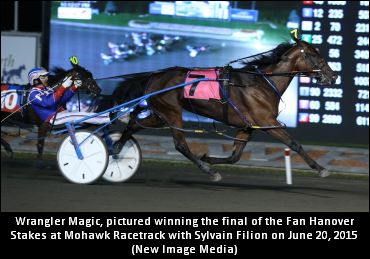 ‘Wrangler’ Looks To Be Improving