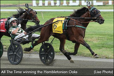 Surviving Colic, All The Time Returns