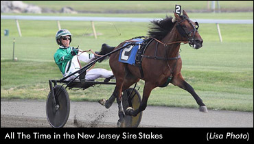 Takter Takes Two Sires Stakes