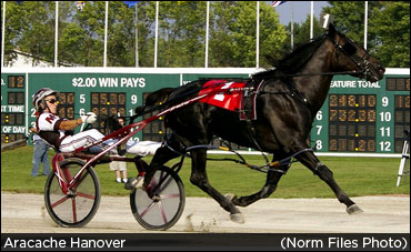 Confederation Cup To Aracache Hanover