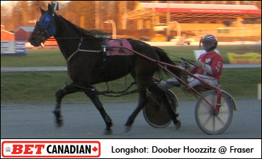 Monday's Bet Canadian Picks