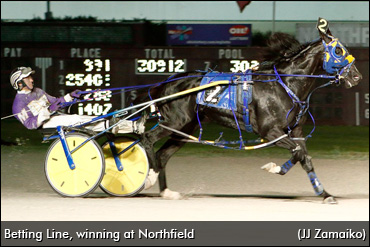 Betting Line Overcomes Milstein Miscue