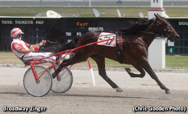 Broadway Zinger Sets Stakes Record
