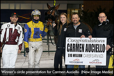 Auciello Surpasses $10 Million Mark