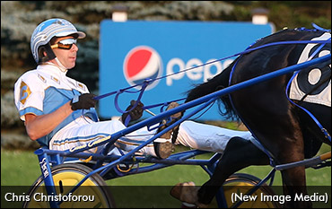 Update On Chris Christoforou