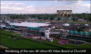Horse Racing Goes Ultra-HD