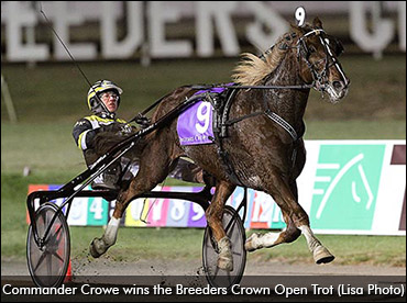 Breeders Crown Weekend Concludes