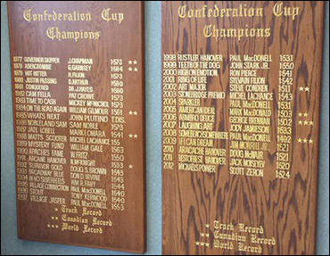 23 Eligible For Confederation Cup