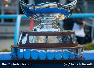 Confederation Cup Eliminations Set