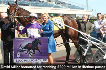 David Miller: The $200 Million Man