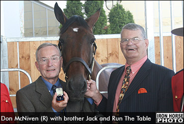 Don McNiven Passes; Arrangements Set