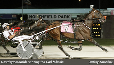 Jug Future Wager (Pool 1) Now Open